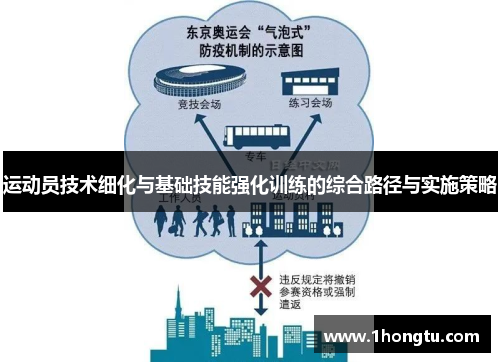 运动员技术细化与基础技能强化训练的综合路径与实施策略
